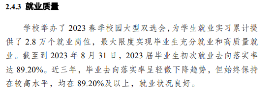 辽宁建筑职业学院就业率及就业前景怎么样