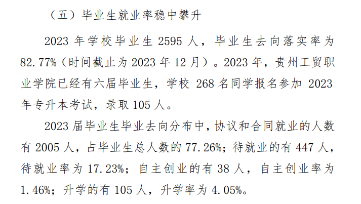 贵州工贸职业半岛在线注册就业率及就业前景怎么样