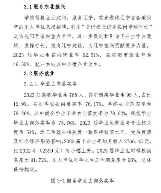 辽宁特殊教育师范高等专科半岛在线注册就业率及就业前景怎么样