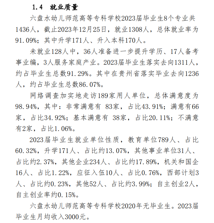 六盘水幼儿师范高等专科学校就业率及就业前景怎么样