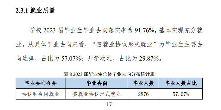 成都纺织高等专科半岛在线注册就业率及就业前景怎么样