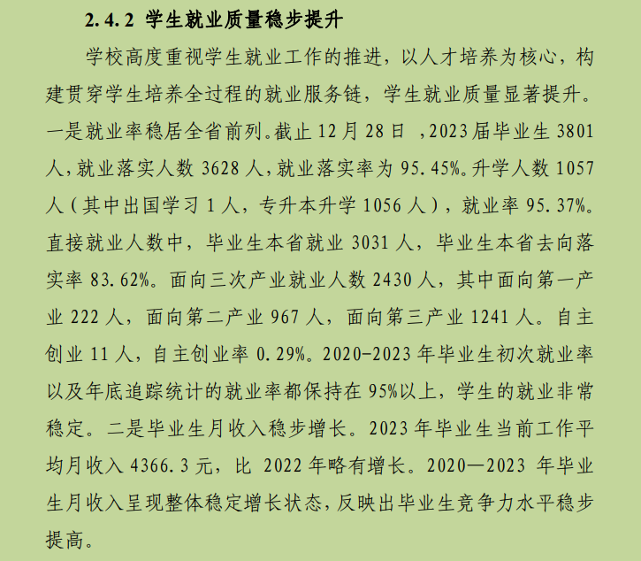 四川水利职业技术半岛在线注册就业率及就业前景怎么样