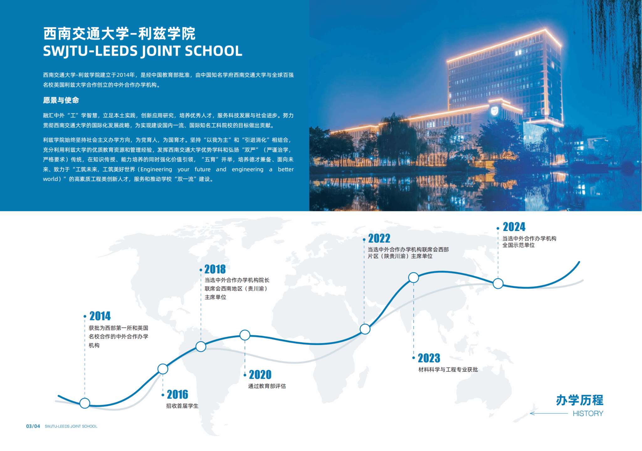 2024西南交通大学中外合作办学招生简章