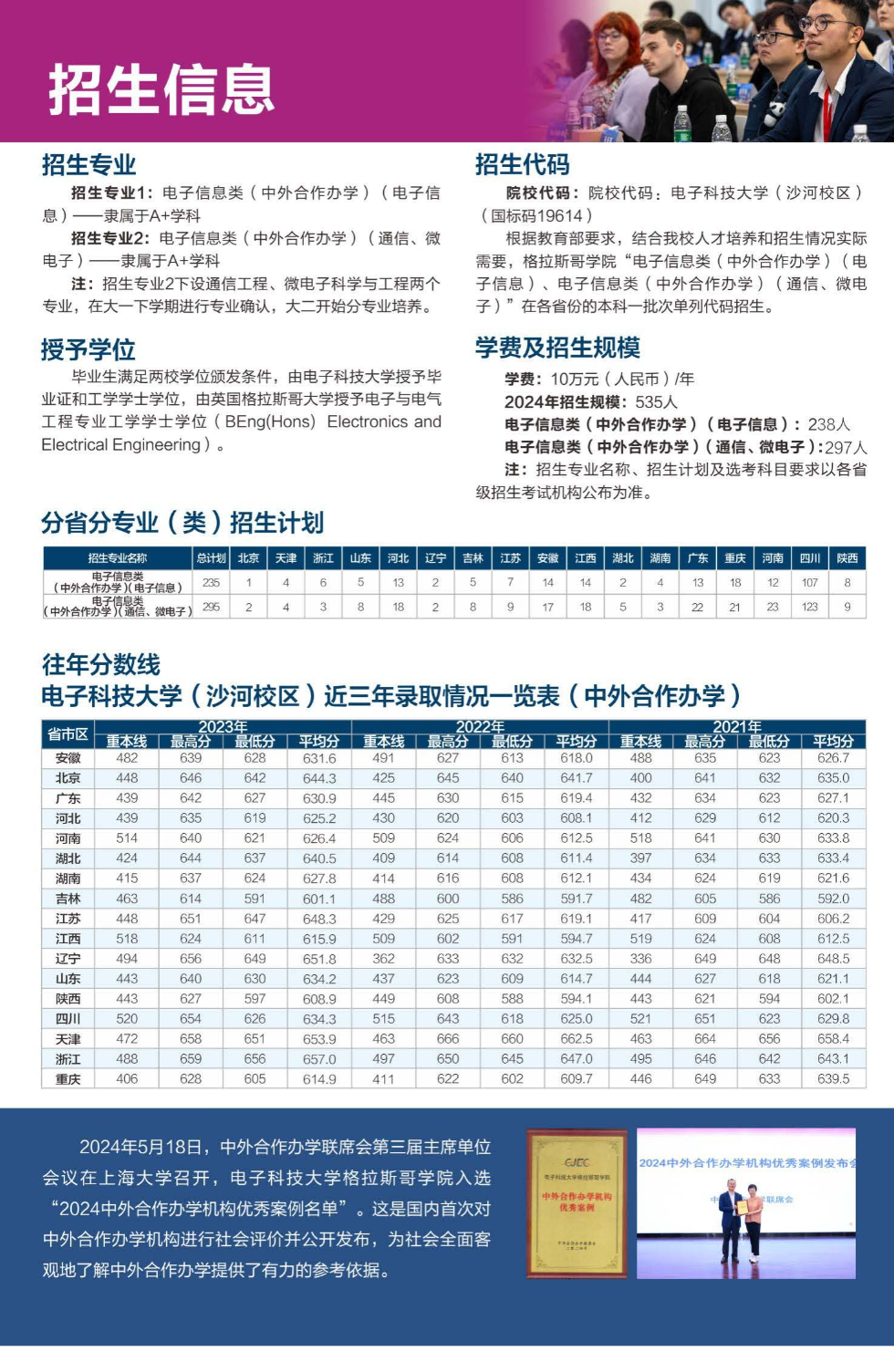 2024电子科技大学中外合作办学招生简章