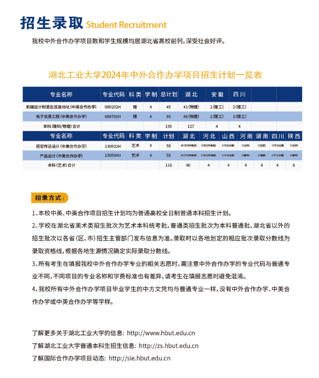 2024湖北工业大学中外合作办学招生简章