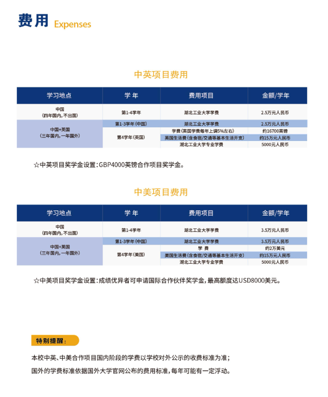 2024湖北工业大学中外合作办学招生简章