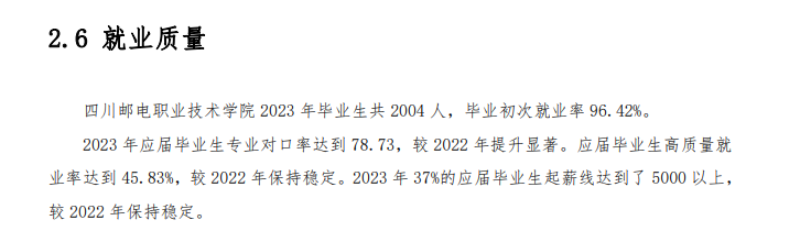 四川邮电职业技术学院就业率及就业前景怎么样