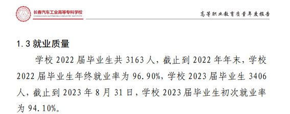 长春汽车职业技术大学就业率及就业前景怎么样