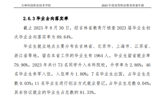 吉林科技职业技术学院就业率及就业前景怎么样