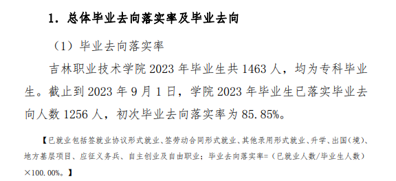 吉林职业技术学院就业率及就业前景怎么样