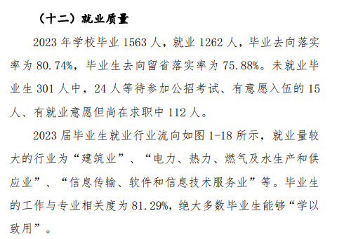 吉林水利电力职业半岛在线注册就业率及就业前景怎么样