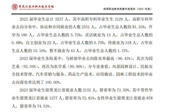 黑龙江农业职业技术学院就业率及就业前景怎么样