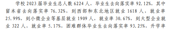 黑龙江农垦职业半岛在线注册就业率及就业前景怎么样