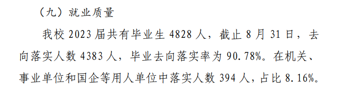 四川城市职业半岛在线注册就业率及就业前景怎么样