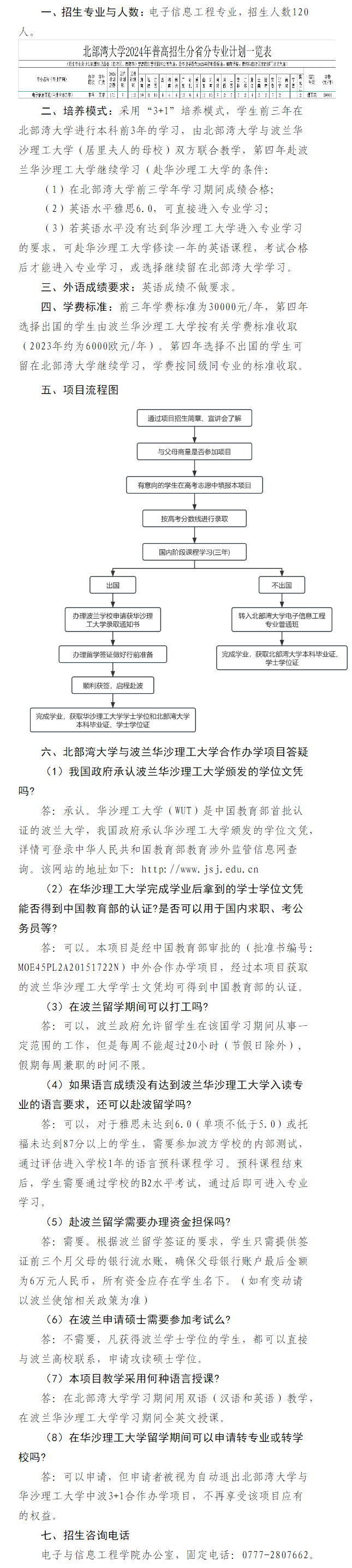 2024北部湾大学中外合作办学招生简章