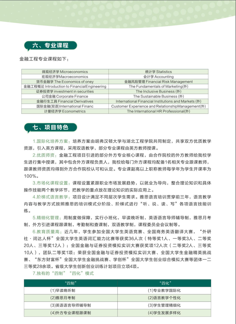 2024湖北工程学院中外合作办学招生简章