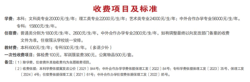 2024保定理工半岛在线注册学费多少钱一年-各专业收费标准