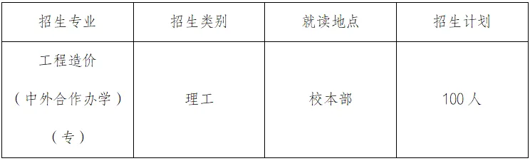 2024成都大学中外合作办学招生简章