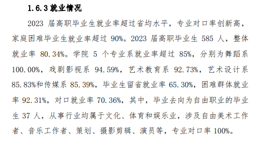 黑龙江艺术职业学院就业率及就业前景怎么样