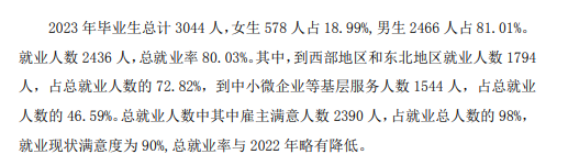 黑龙江能源职业学院就业率及就业前景怎么样