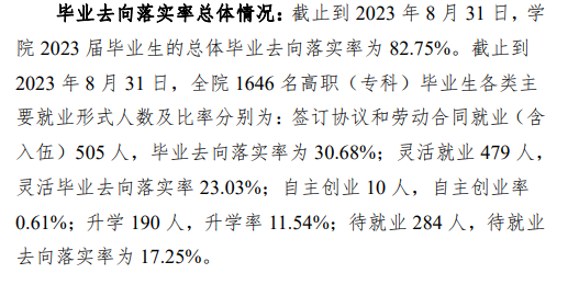 黑龙江民族职业半岛在线注册就业率及就业前景怎么样