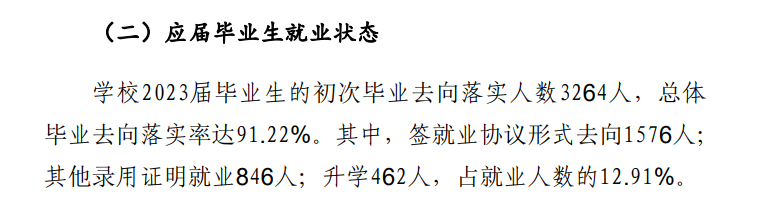 巴中职业技术半岛在线注册就业率及就业前景怎么样