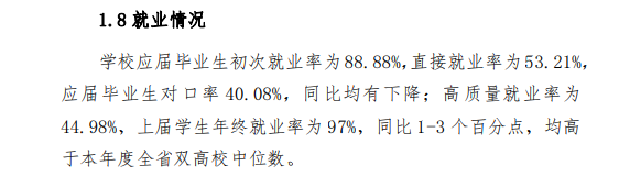 哈尔滨科学技术职业半岛在线注册就业率及就业前景怎么样