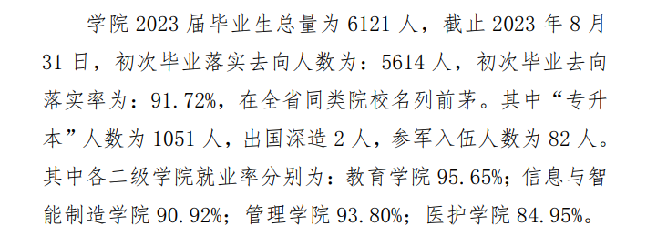 四川文轩职业学院就业率及就业前景怎么样