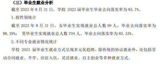 齐齐哈尔理工职业半岛在线注册就业率及就业前景怎么样