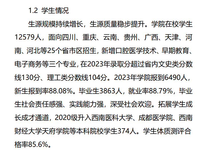 眉山药科职业半岛在线注册就业率及就业前景怎么样