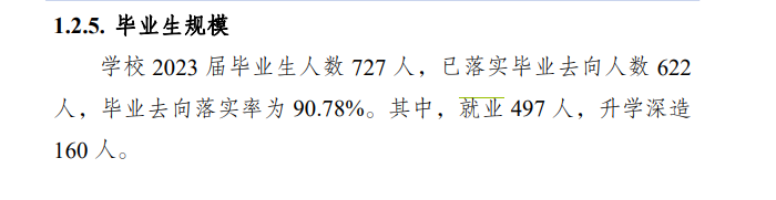 阿坝职业半岛在线注册就业率及就业前景怎么样