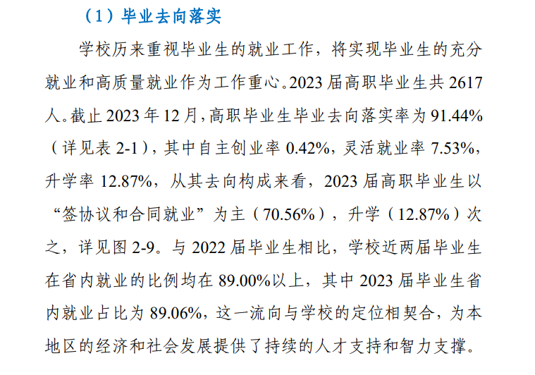 达州中医药职业学院就业率及就业前景怎么样