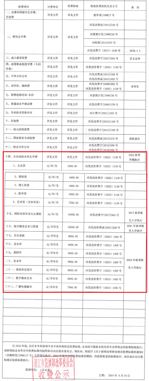 2024内蒙古民族大学学费多少钱一年-各专业收费标准