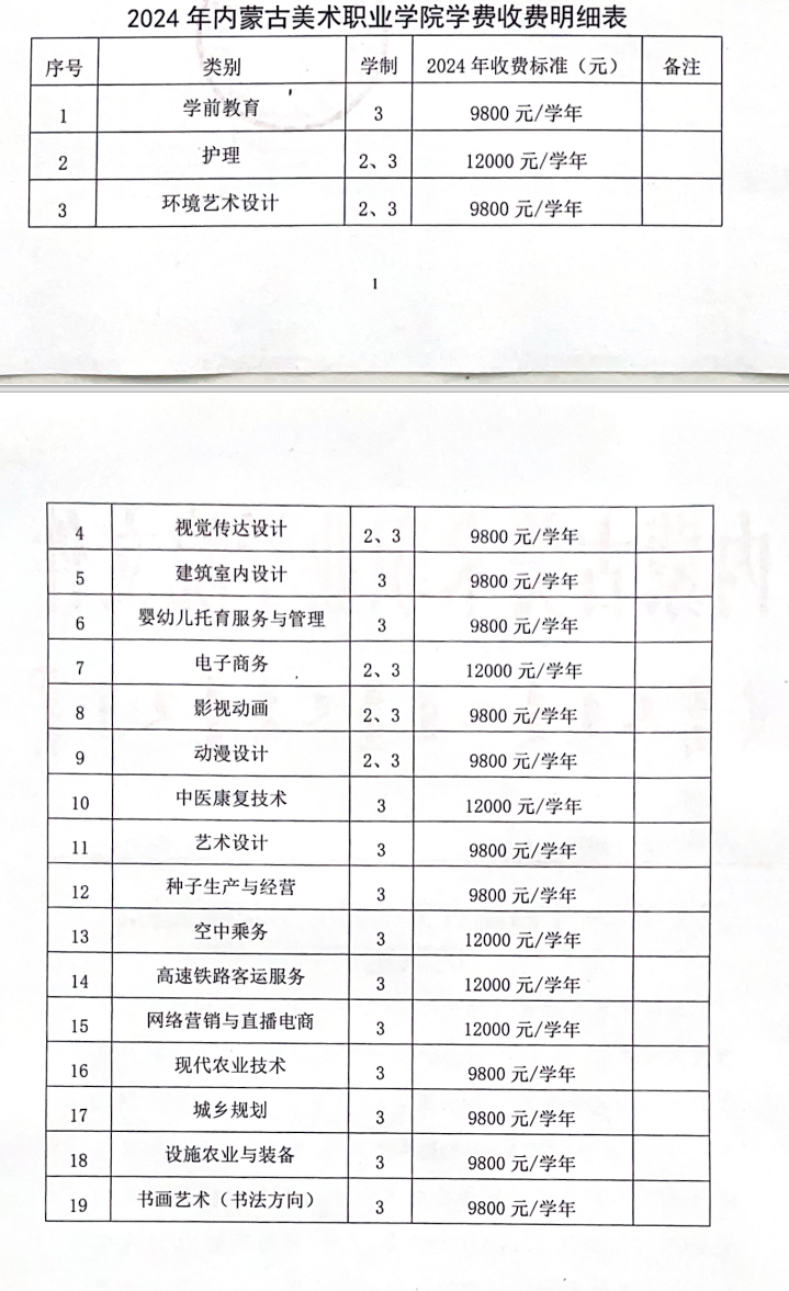 2024内蒙古美术职业半岛在线注册学费多少钱一年-各专业收费标准