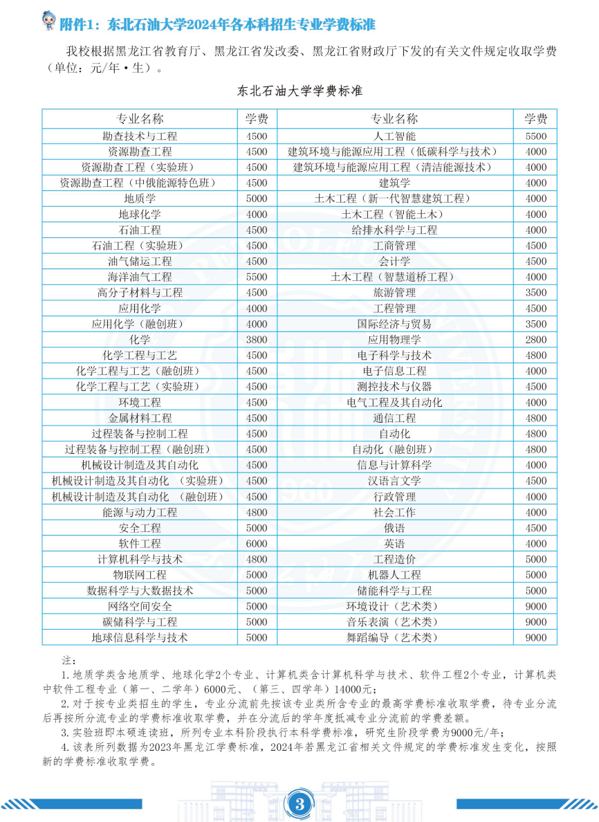 2024东北石油大学学费多少钱一年-各专业收费标准