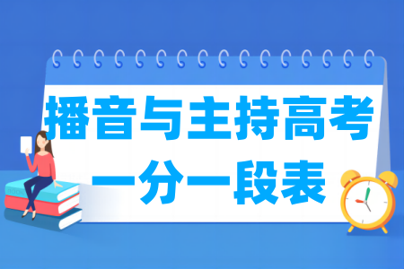2024上海播音与主持高考一分一段表（含2022-2023年）