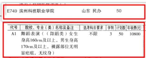 2024滨州科技职业半岛在线注册学费多少钱一年-各专业收费标准