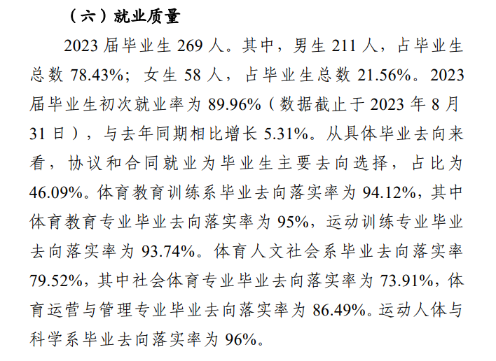 四川体育职业半岛在线注册就业率及就业前景怎么样