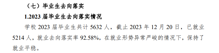 重庆城市管理职业学院就业率及就业前景怎么样