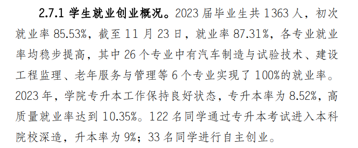 重庆应用技术职业学院就业率及就业前景怎么样