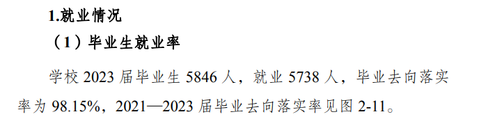 重庆医药高等专科半岛在线注册就业率及就业前景怎么样