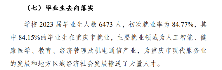 重庆青年职业技术半岛在线注册就业率及就业前景怎么样