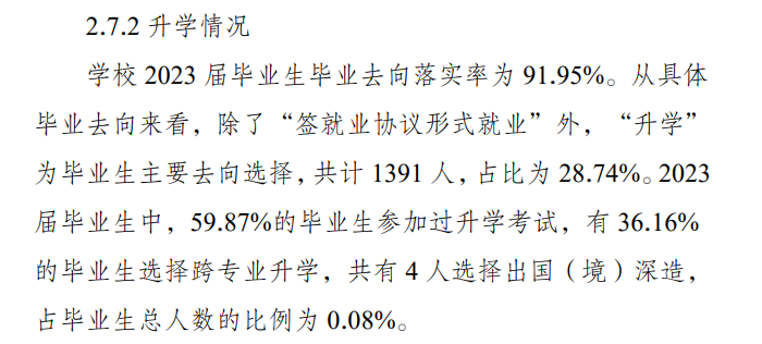 重庆财经职业半岛在线注册就业率及就业前景怎么样