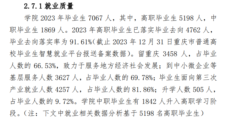 重庆科创职业半岛在线注册就业率及就业前景怎么样