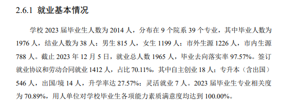 上海出版印刷高等专科半岛在线注册就业率及就业前景怎么样