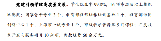 上海城建职业半岛在线注册就业率及就业前景怎么样