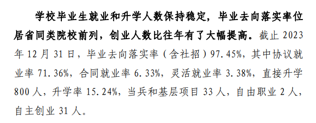 扬州市职业大学就业率及就业前景怎么样