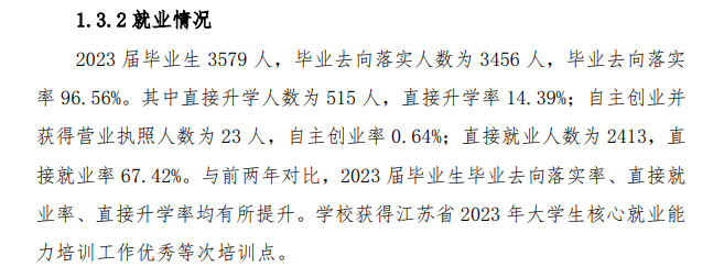 泰州职业技术半岛在线注册就业率及就业前景怎么样