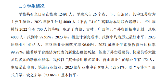 常州信息职业技术半岛在线注册就业率及就业前景怎么样