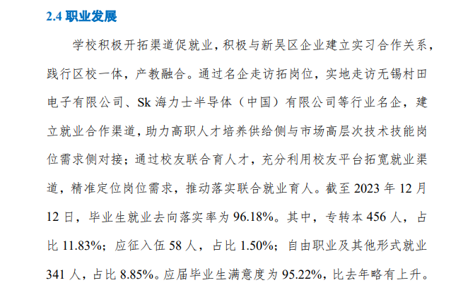 无锡科技职业半岛在线注册就业率及就业前景怎么样